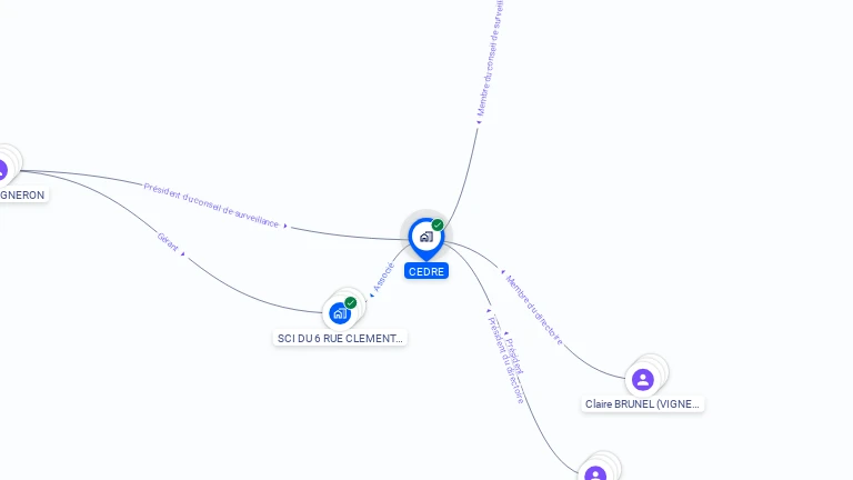 Cartographie gratuite de CEDRE