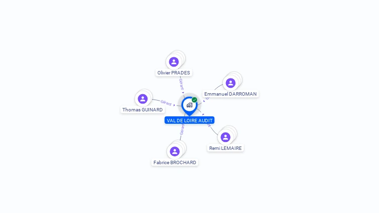 Cartographie gratuite de VAL DE LOIRE AUDIT