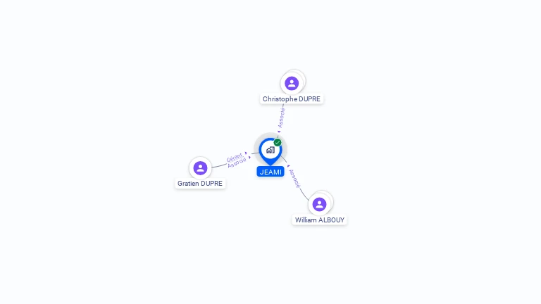 Cartographie gratuite de JEAMI