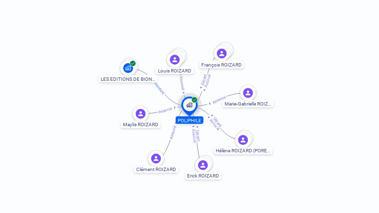 Cartographie gratuite de POLIPHILE