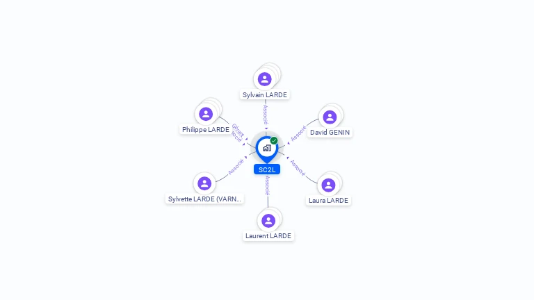 Cartographie gratuite de SC2L
