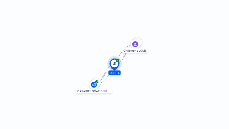 Cartographie gratuite de CLOE 4