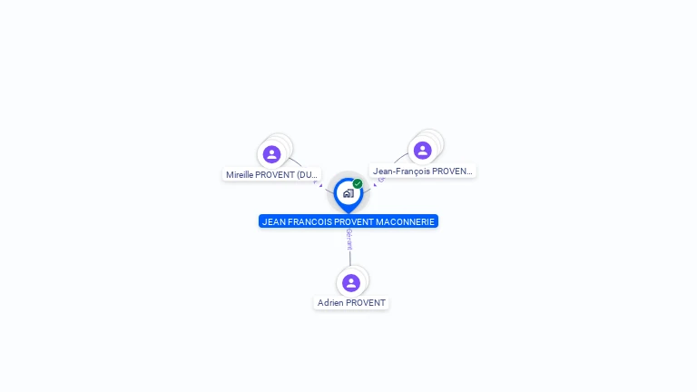 Cartographie gratuite de JEAN FRANCOIS PROVENT MACONNERIE