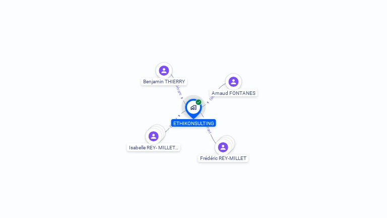 Cartographie gratuite d'ETHIKONSULTING