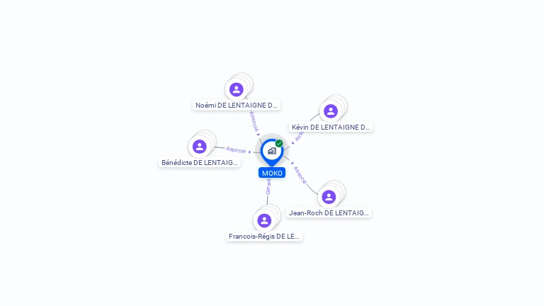 Cartographie gratuite de MOKO