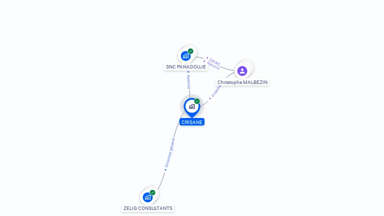 Cartographie gratuite de CRISANE