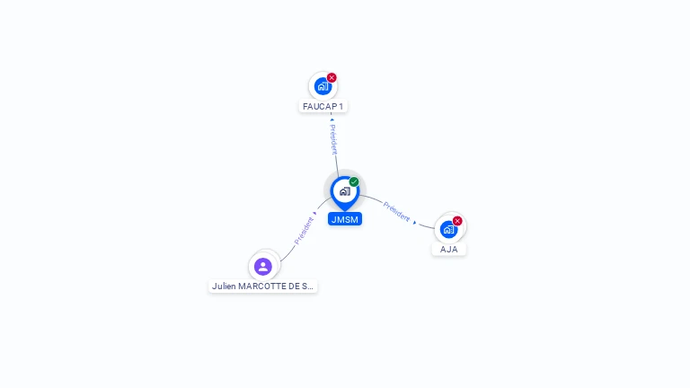Cartographie gratuite de JMSM