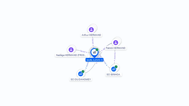 Cartographie gratuite d'ILOVIC 5