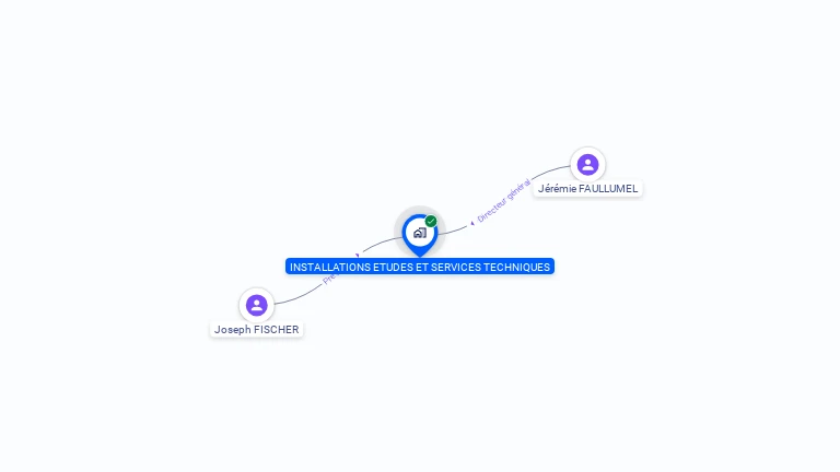 Cartographie gratuite d'INSTALLATIONS ETUDES ET SERVICES TECHNIQUES