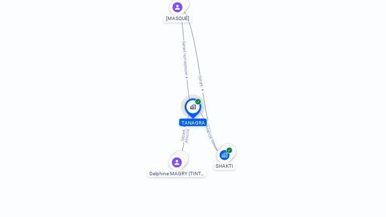 Cartographie gratuite de TANAGRA