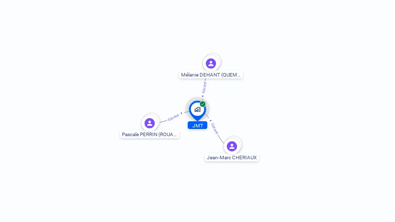 Cartographie gratuite de JMT