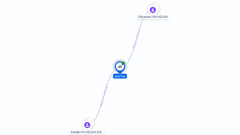 Cartographie gratuite de SERTIM