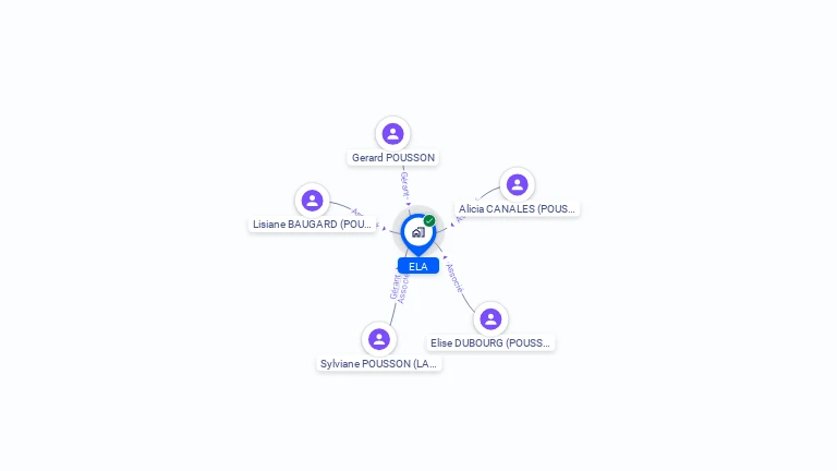 Cartographie gratuite d'ELA
