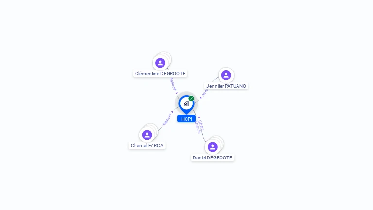 Cartographie gratuite de HOPI