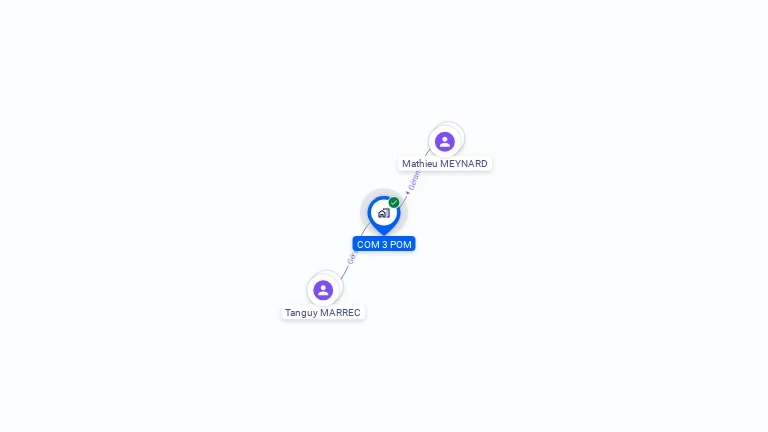 Cartographie gratuite de COM 3 POM