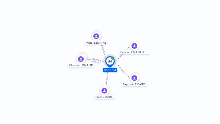 Cartographie gratuite de SOFILEM