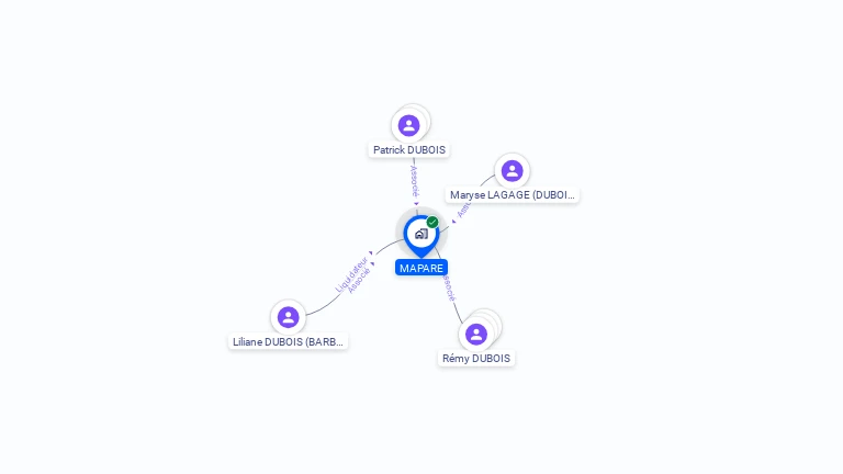 Cartographie gratuite de MAPARE