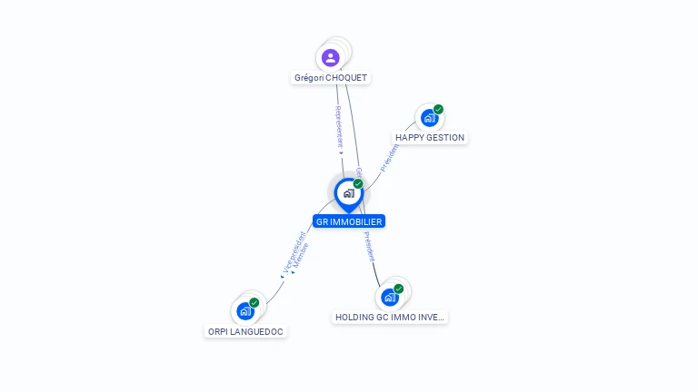 Cartographie gratuite de GR IMMOBILIER