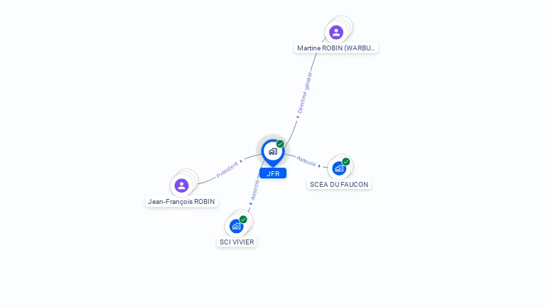 Cartographie gratuite de JFR