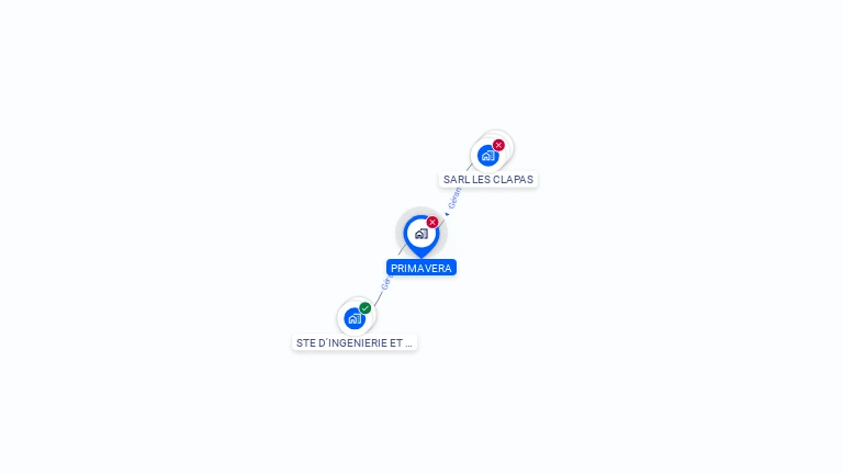 Cartographie gratuite de PRIMAVERA