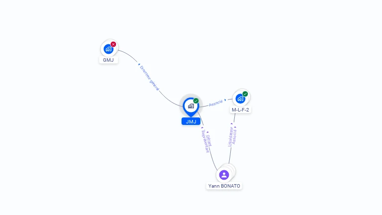 Cartographie gratuite de JMJ