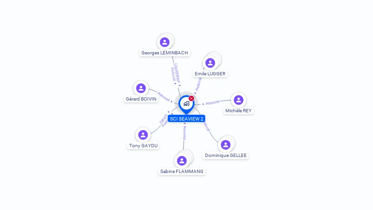 Cartographie gratuite de SCI   SEA  VIEW   2