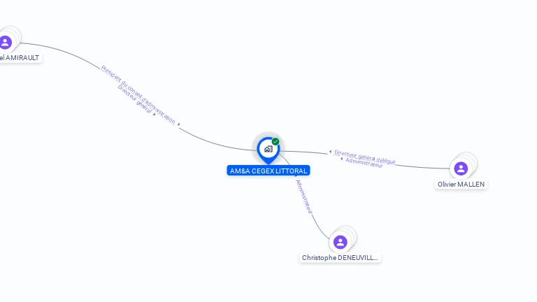 Cartographie gratuite d'AM&A CEGEX LITTORAL