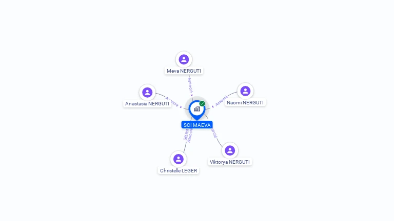 Cartographie gratuite de SCI MAEVA