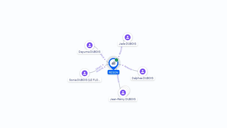Cartographie gratuite de RESON