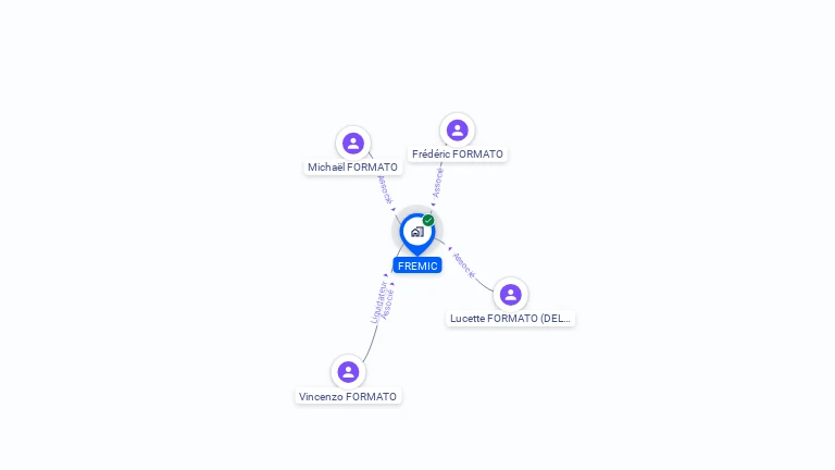 Cartographie gratuite de FREMIC