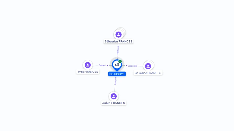 Cartographie gratuite de SEJUGHYF