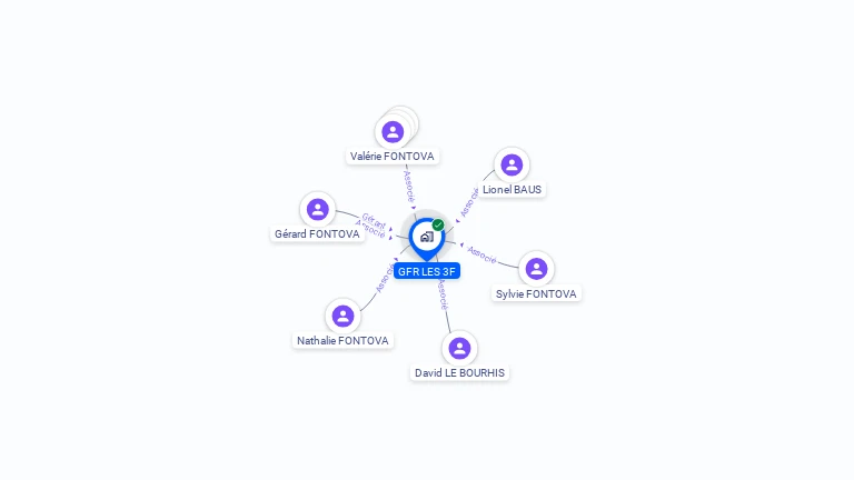 Cartographie gratuite de GFR LES 3F