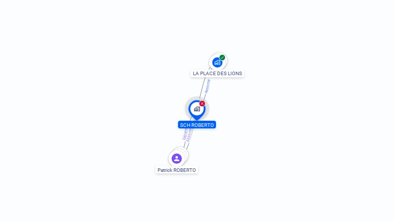 Cartographie gratuite de SCH ROBERTO