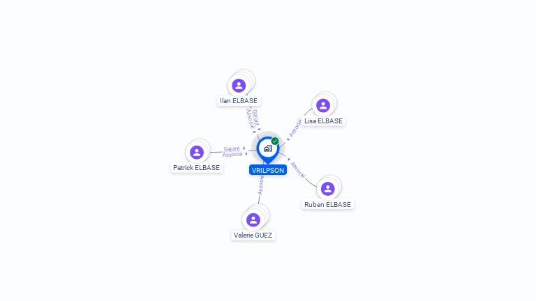 Cartographie gratuite de VRILPSON