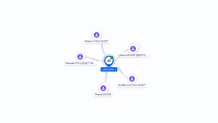 Cartographie gratuite d'ARSTEPA 2