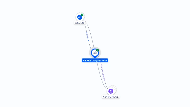 Cartographie gratuite de PIERRE DE QUETIGNY