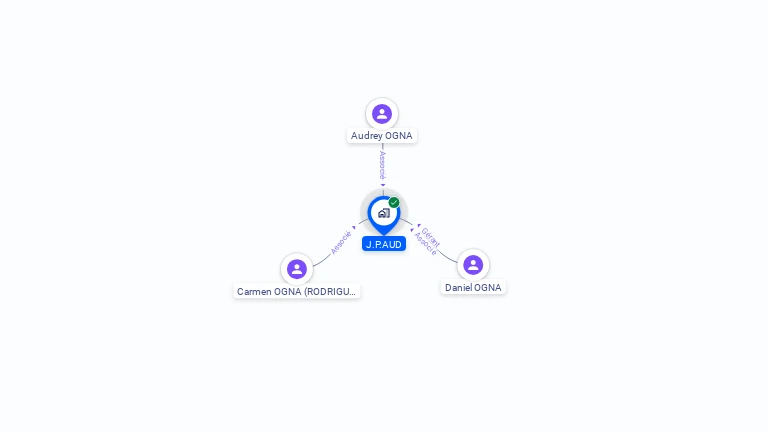 Cartographie gratuite de J.P.AUD