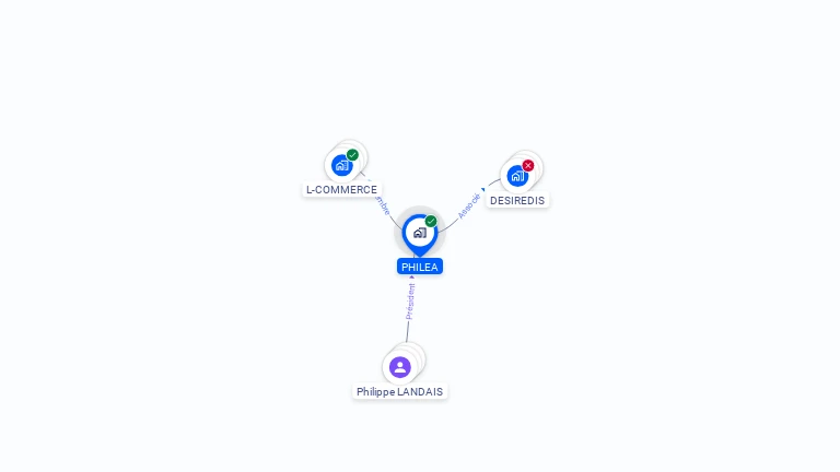 Cartographie gratuite de PHILEA