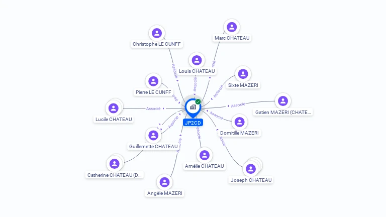 Cartographie gratuite de JP2CD