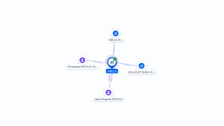 Cartographie gratuite d'ARECA