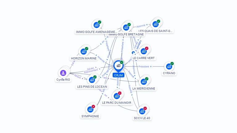 Cartographie gratuite de CRJM