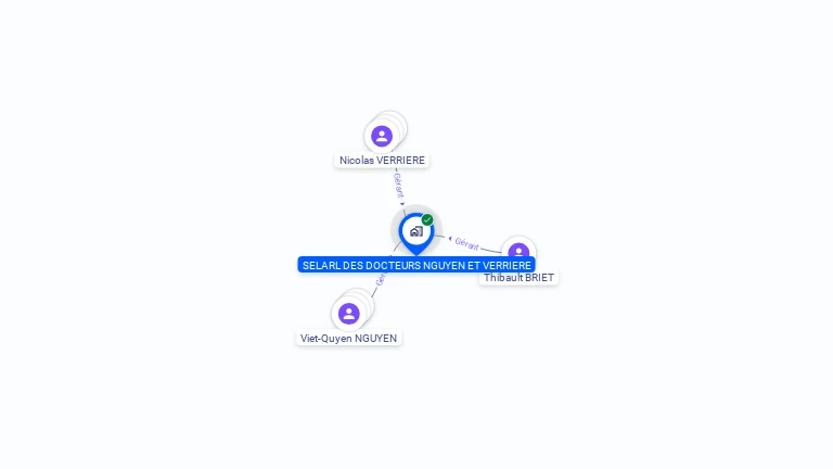 Cartographie gratuite de SELARL DES DOCTEURS NGUYEN ET VERRIERE