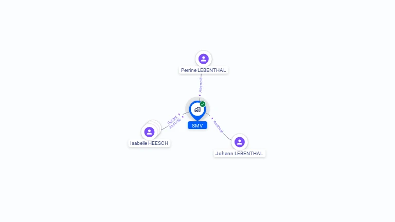 Cartographie gratuite de SMV