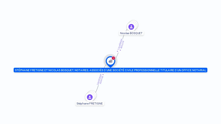 Cartographie gratuite de STEPHANE FRETIGNE ET NICOLAS BOSQUET NOTAIRES ASSOCIES D'UNE SOCIETE CIVILE PROFESSIONNELLE TITULAIRE D'UN OFFICE NOTA
