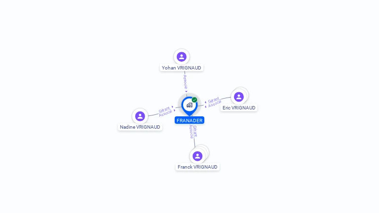 Cartographie gratuite de FRANADER
