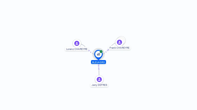 Cartographie gratuite de BLEUAGRO