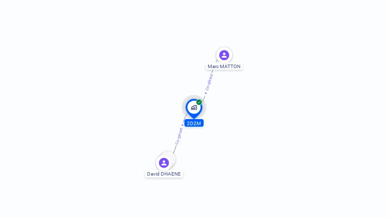 Cartographie gratuite de 2D2M