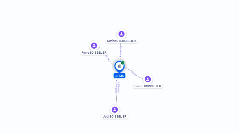 Cartographie gratuite de JPMS