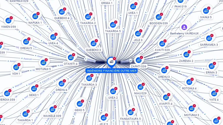 Cartographie gratuite d'INGENIERIE FINANCIERE OUTRE-MER