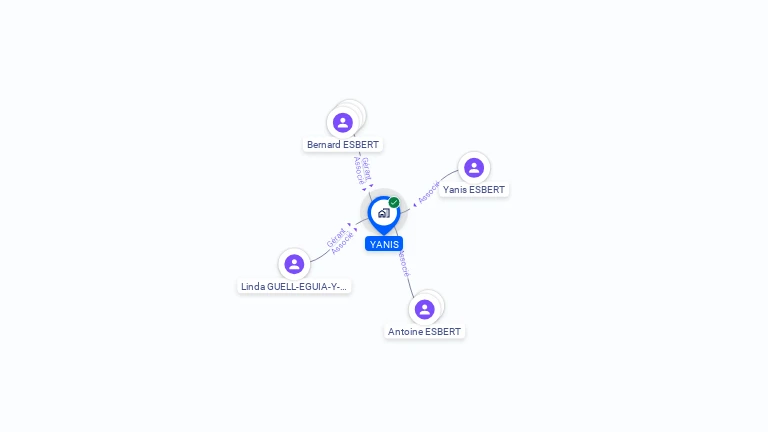 Cartographie gratuite d'YANIS